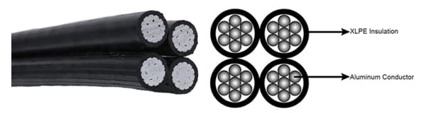 0.6/1KV RECLINE WIRE CABLE
