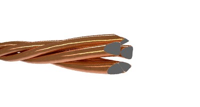 CCS-Copper Clad Steel Wire