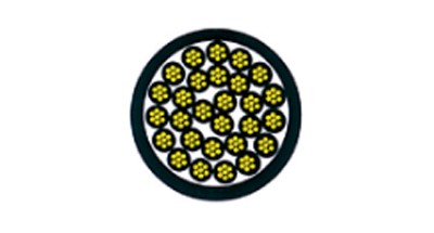 MULTICORE ARMOURED CONTROL CABLE