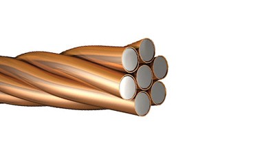 CCS-Copper Clad Steel Wire