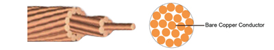 BARE COPPER CONDUCTOR technical illustration