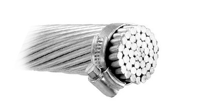 ACSS ACSS/TW CONDUCTOR