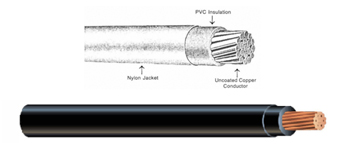 BUILDING WIRE technical illustration